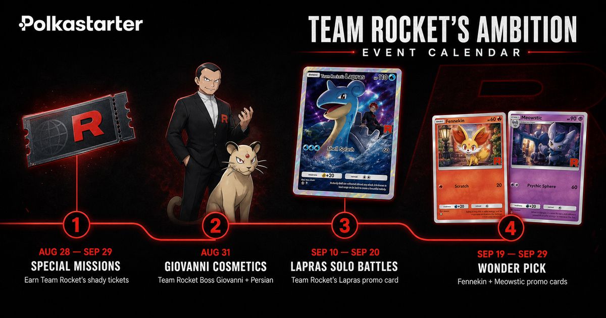 The Full Event Calendar, Dated, Dated timeline of Team Rocket's Ambition events in Pokemon TCG Pocket from late August to late September 2026