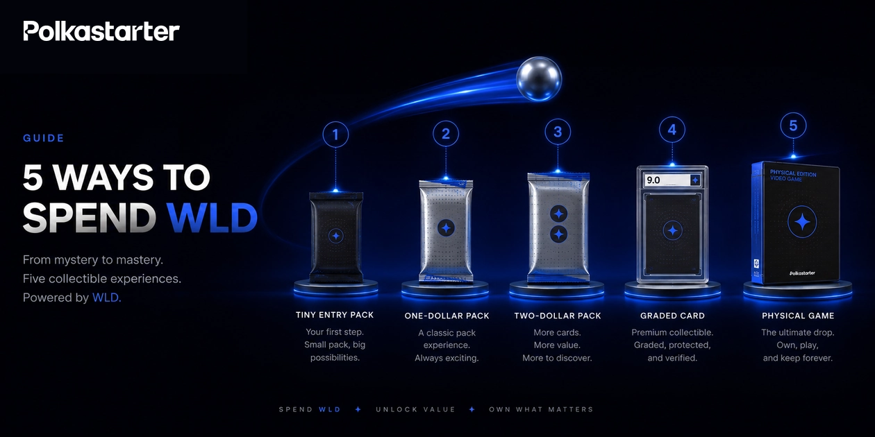 Worldcoin moving from a digital wallet into five physical collectible choices