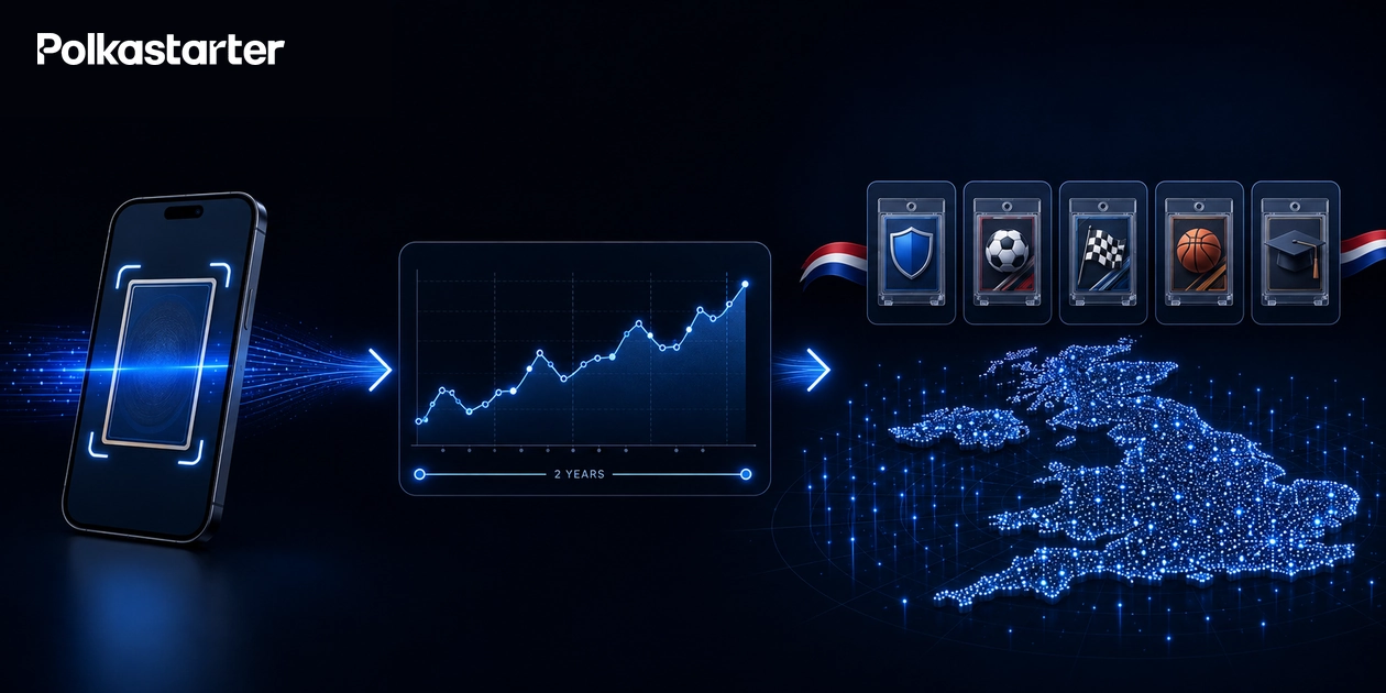 Phone card scanner, two-year price chart, five generic graded-card icons and a glowing map of the United Kingdom