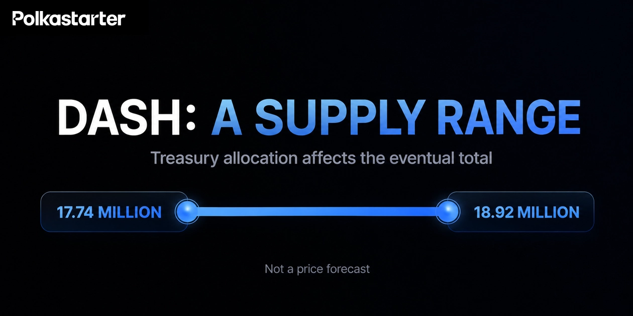 Dash supply illustration showing an estimated ultimate range of 17.74 million to 18.92 million coins
