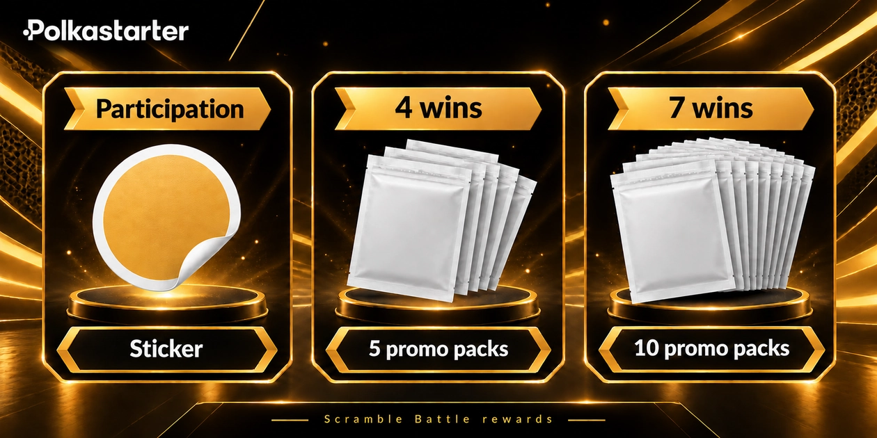 Reward threshold illustration labeled participation sticker, four wins five packs, and seven wins ten packs