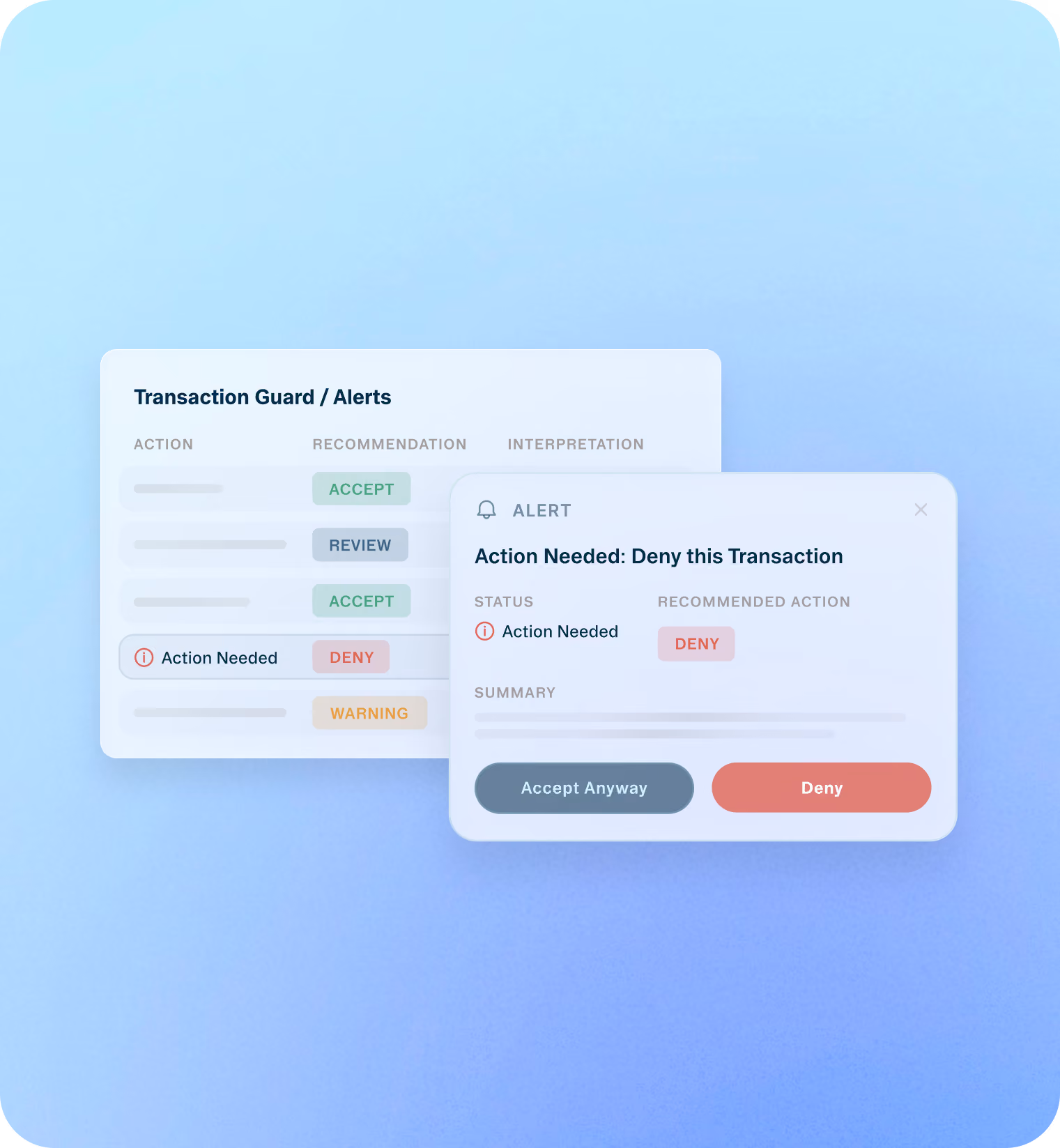 Transaction Guard alert showing action needed to deny a transaction with options to accept or deny.