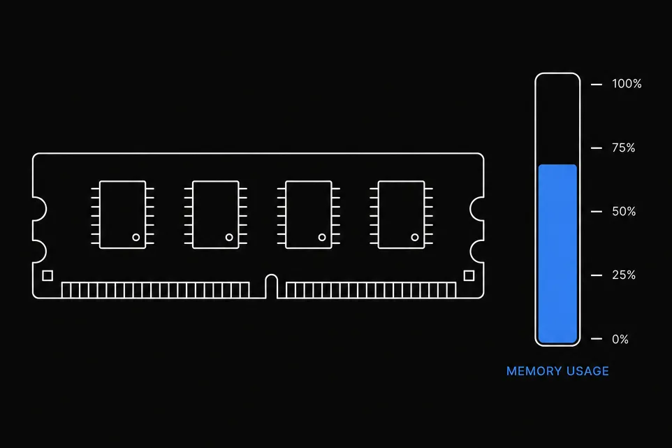 AI models stored as local files on your disk