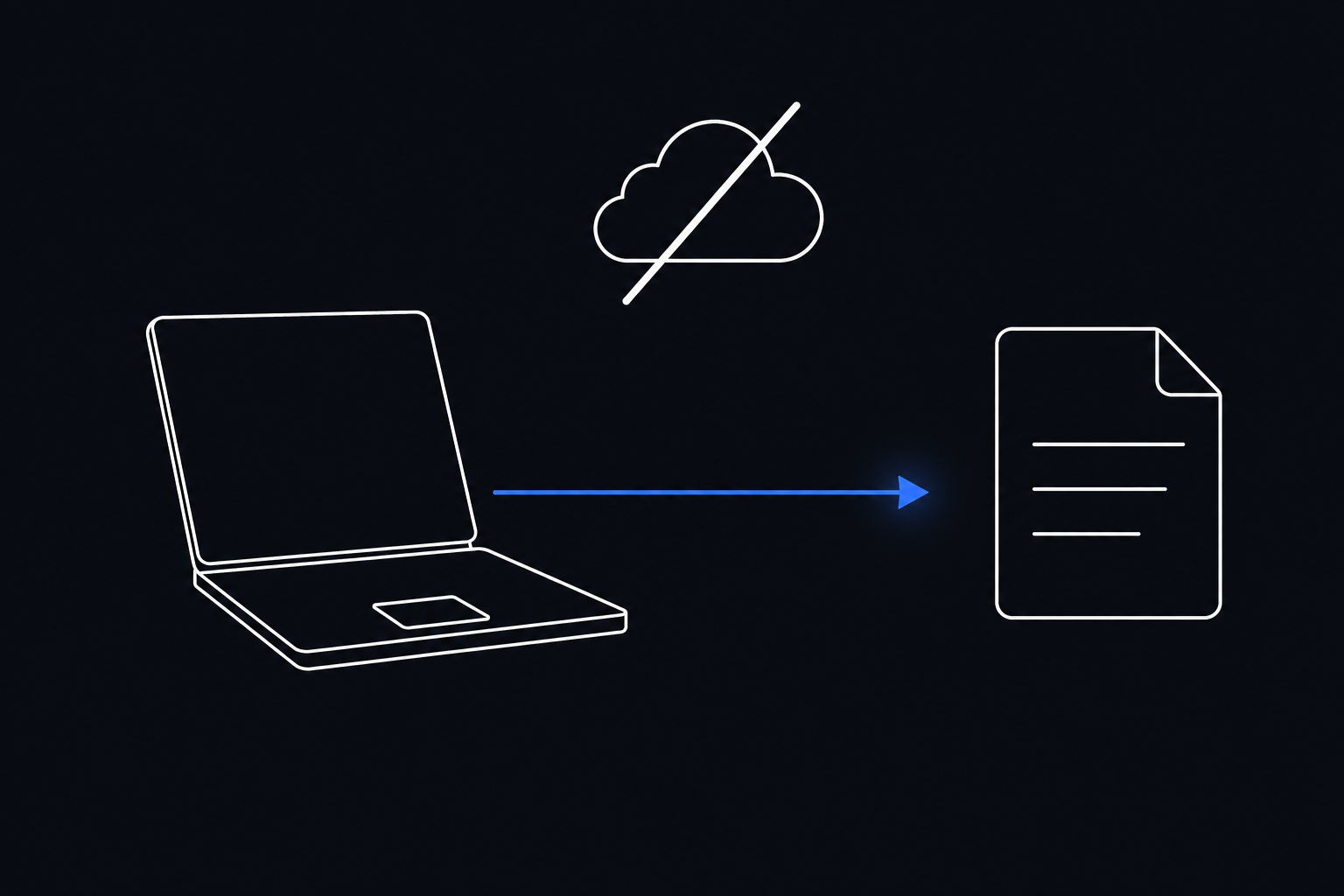 On-device only, no cloud connection