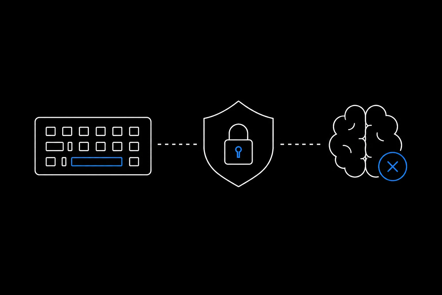 On-device only, no cloud connection