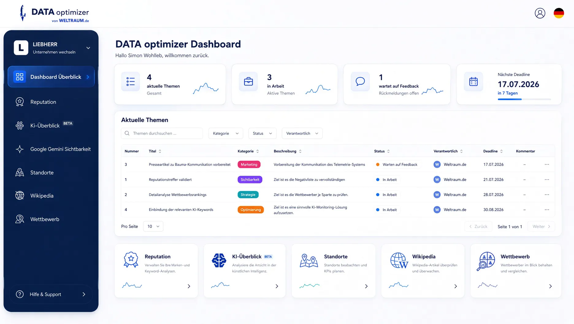 DATA Optimizer Dashboard