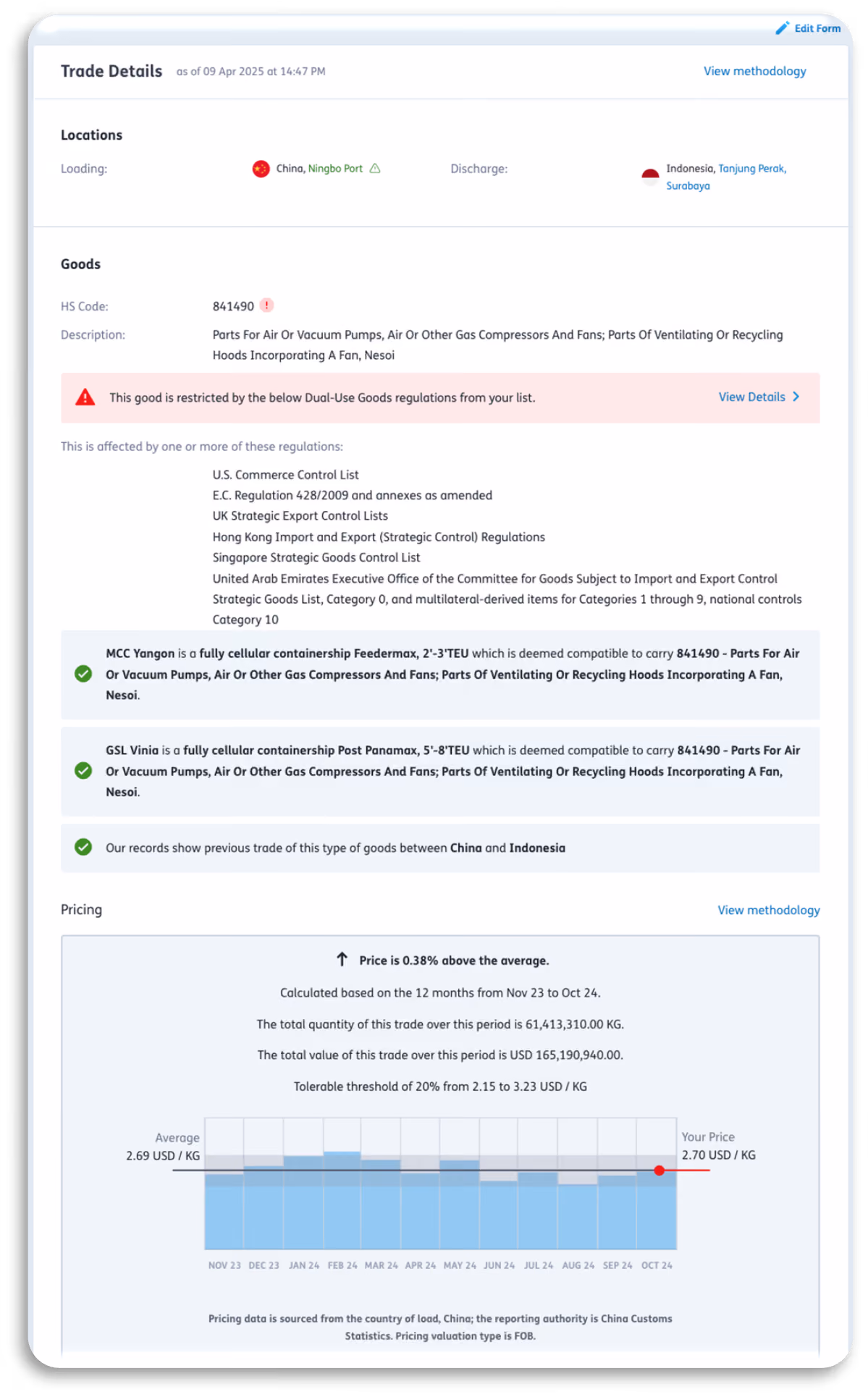 How Seasearcher Trade Risk Solves Compliance Challenges