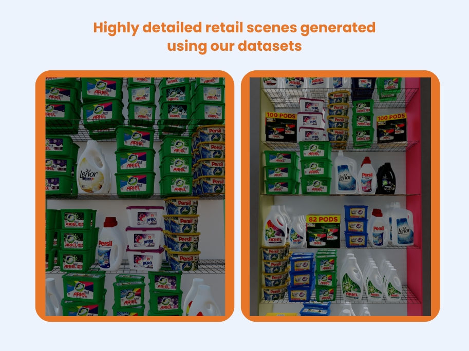 examples of synthetically generated shop environments