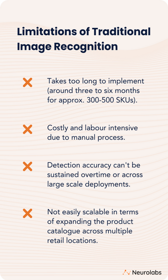 A graphic showing the limitations of traditional IR technology.