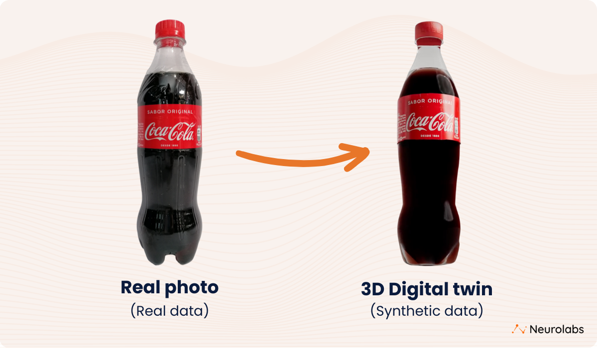 Real Data vs Synthetic. Side by side comparison.