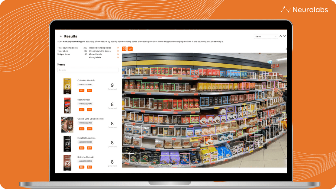 Neurolabs Platform - Product Catalogue and Detections