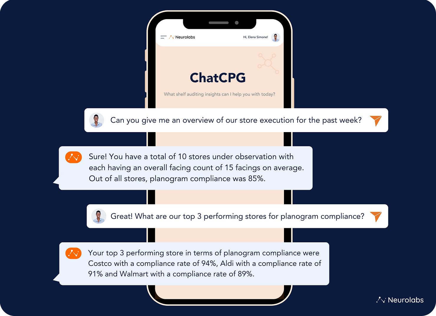 Example of user conversation with ChatCPG