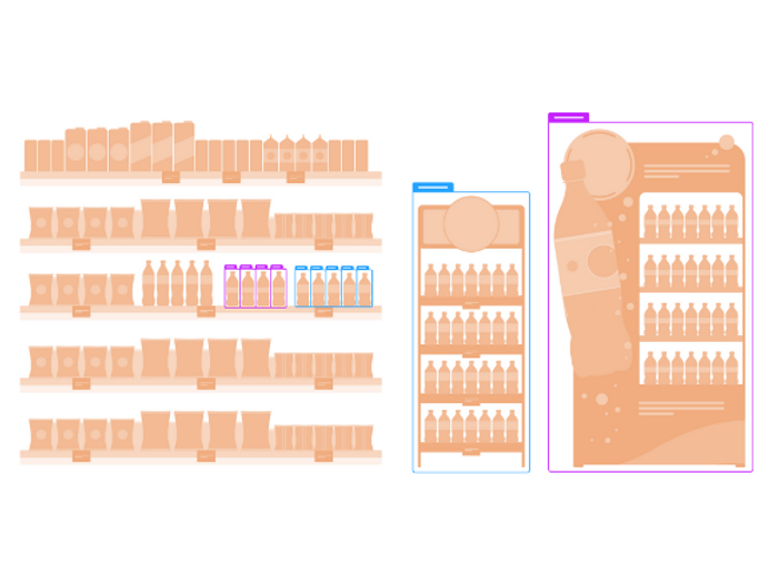 Illustrated shelf scene with coloured bounding boxes detecting a drinks facing, a secondary display and a branded cooler