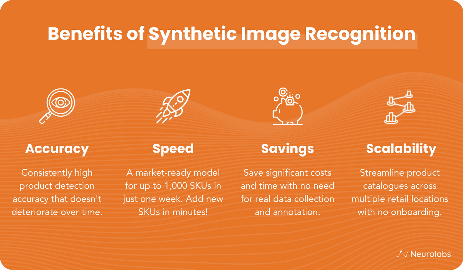 The benefits of Synthetic Image Recognition