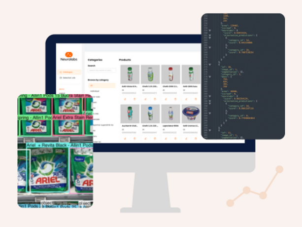 Neurolabs product catalogue dashboard on a monitor beside JSON API output and an annotated Ariel detergent shelf photo