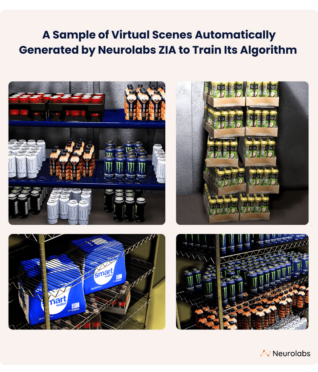 A sample of virtual scenes automatically generated by Neurolabs ZIA to train from
