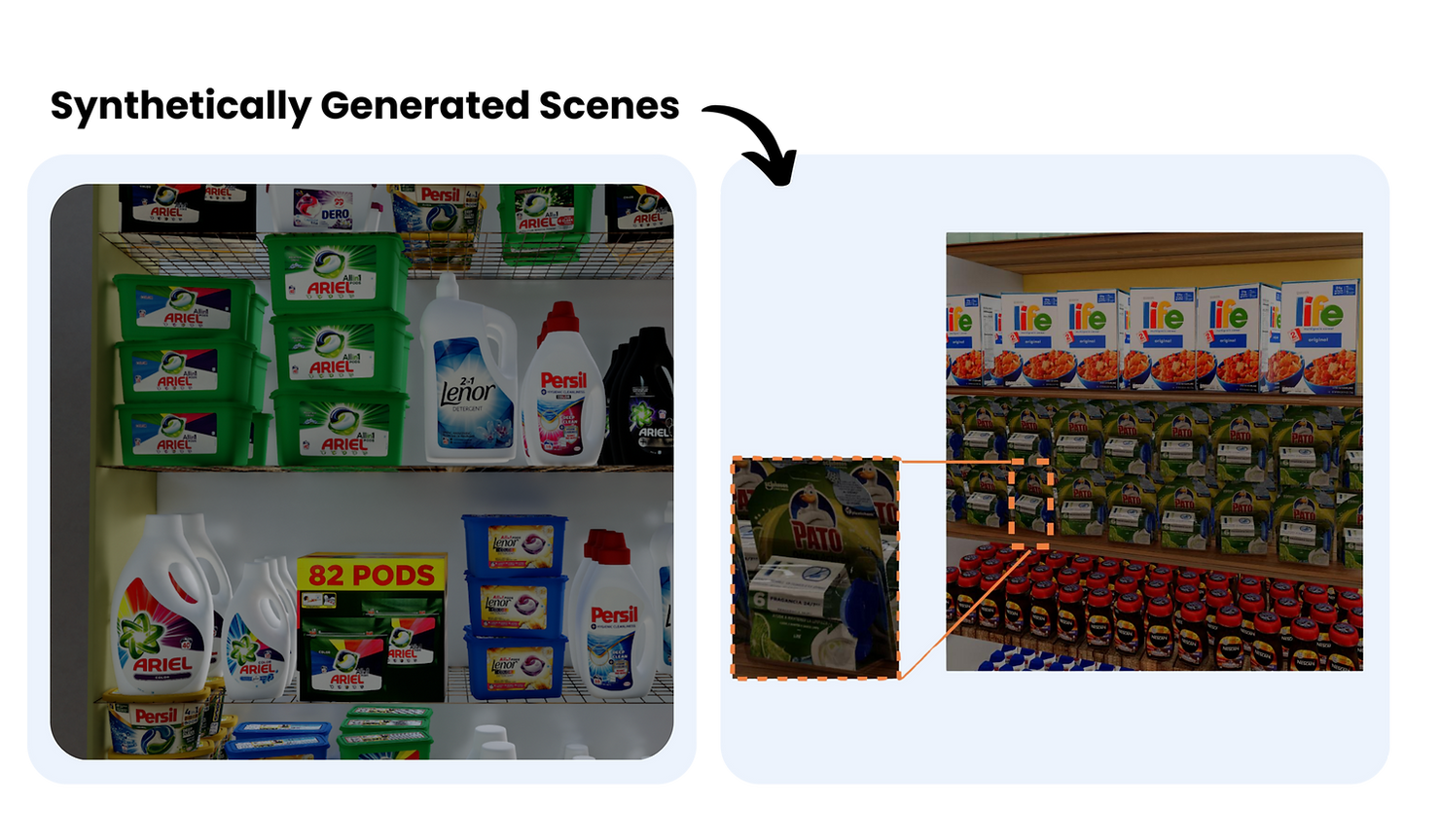 examples of synthetically genernated scenes 