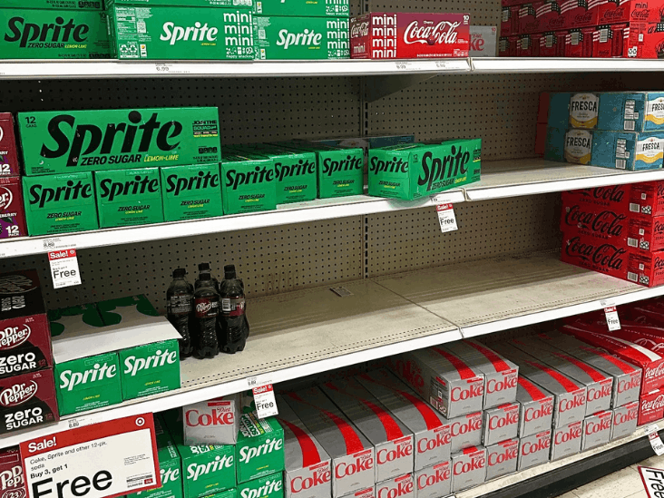 Supermarket soft drinks aisle with a large empty shelf gap beside Sprite, Coca-Cola, Fresca and Dr Pepper multipacks
