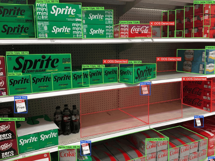 Shelf photo with Sprite and Coca-Cola multipacks outlined and empty gaps flagged as out-of-stock detections