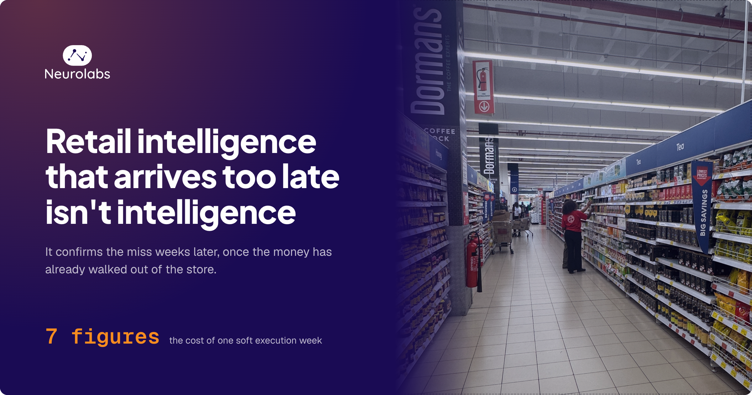 Neurolabs banner reading 'Retail intelligence that arrives too late isn't intelligence' beside a supermarket aisle photo