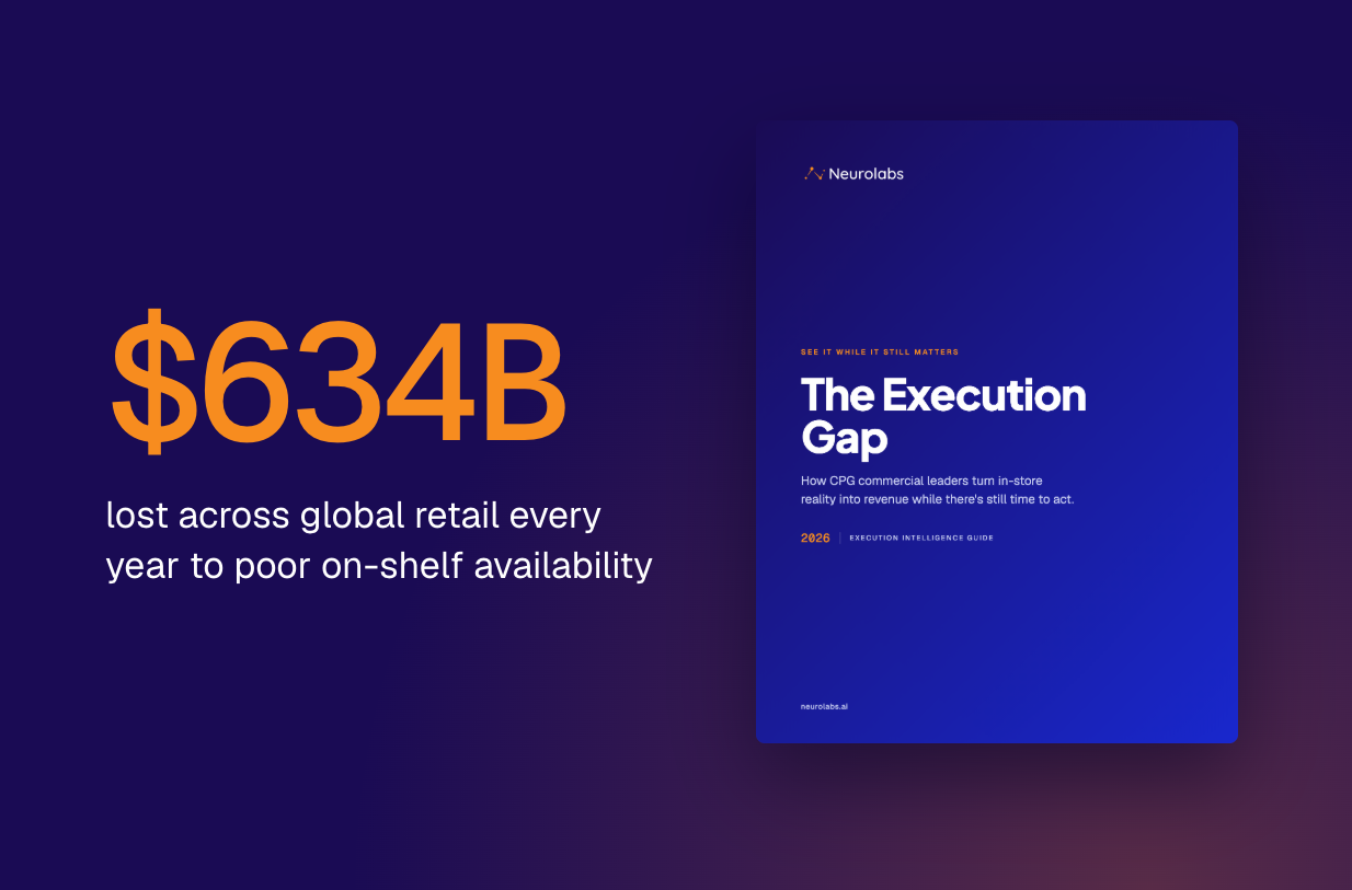 The Execution Gap guide cover beside the stat $634B lost across global retail every year to poor on-shelf availability