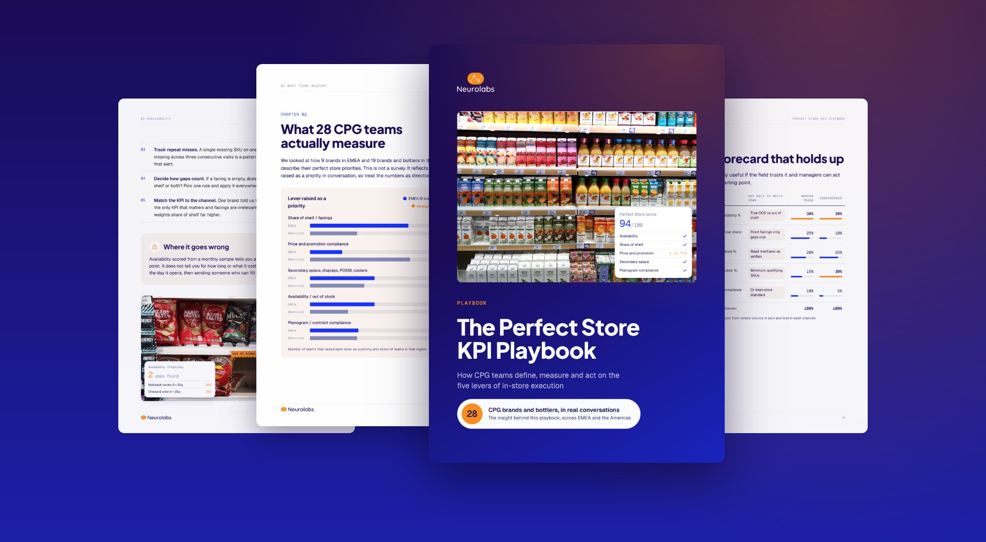 The Perfect Store KPI Playbook cover in front of inside pages on availability, what 28 CPG teams measure and the weighted scorecard