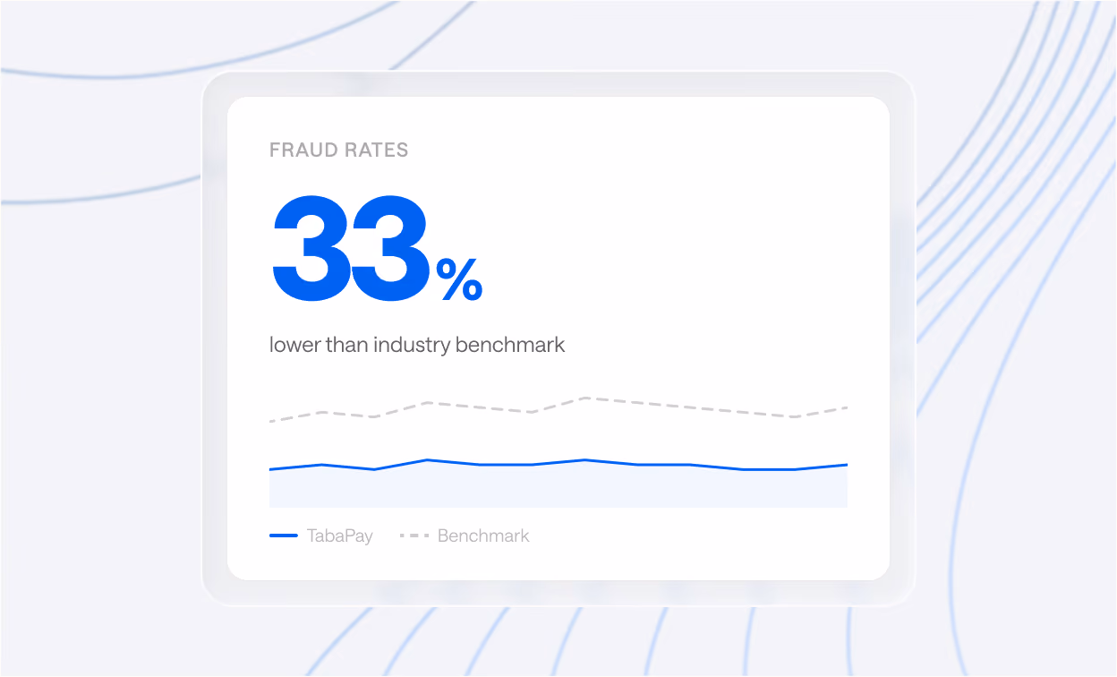 TabaPay risk and fraud product interface screenshot