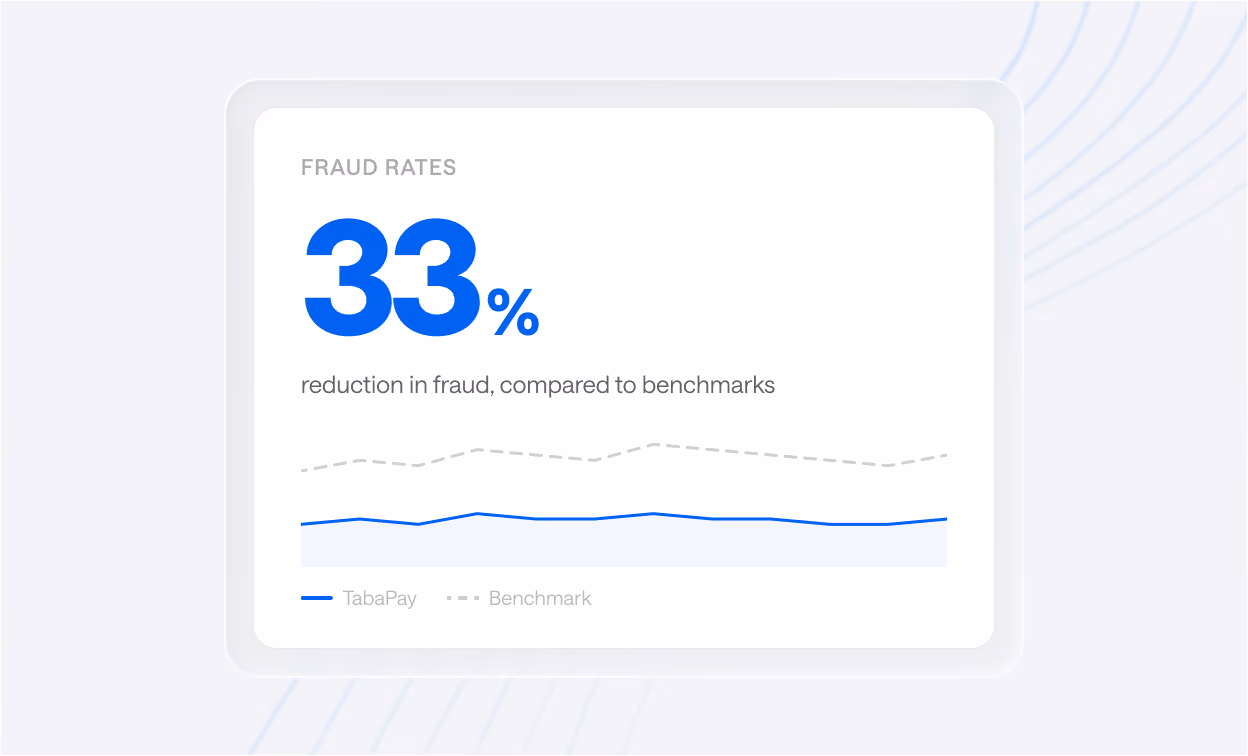 TabaPay product interface screenshot