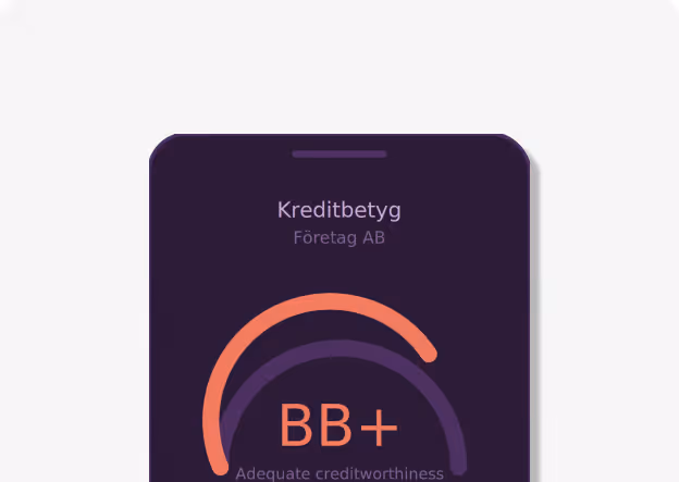 Skärm som visar kreditbetyg för Företag AB med betyget BB+ och texten Adequat kreditvärdighet.