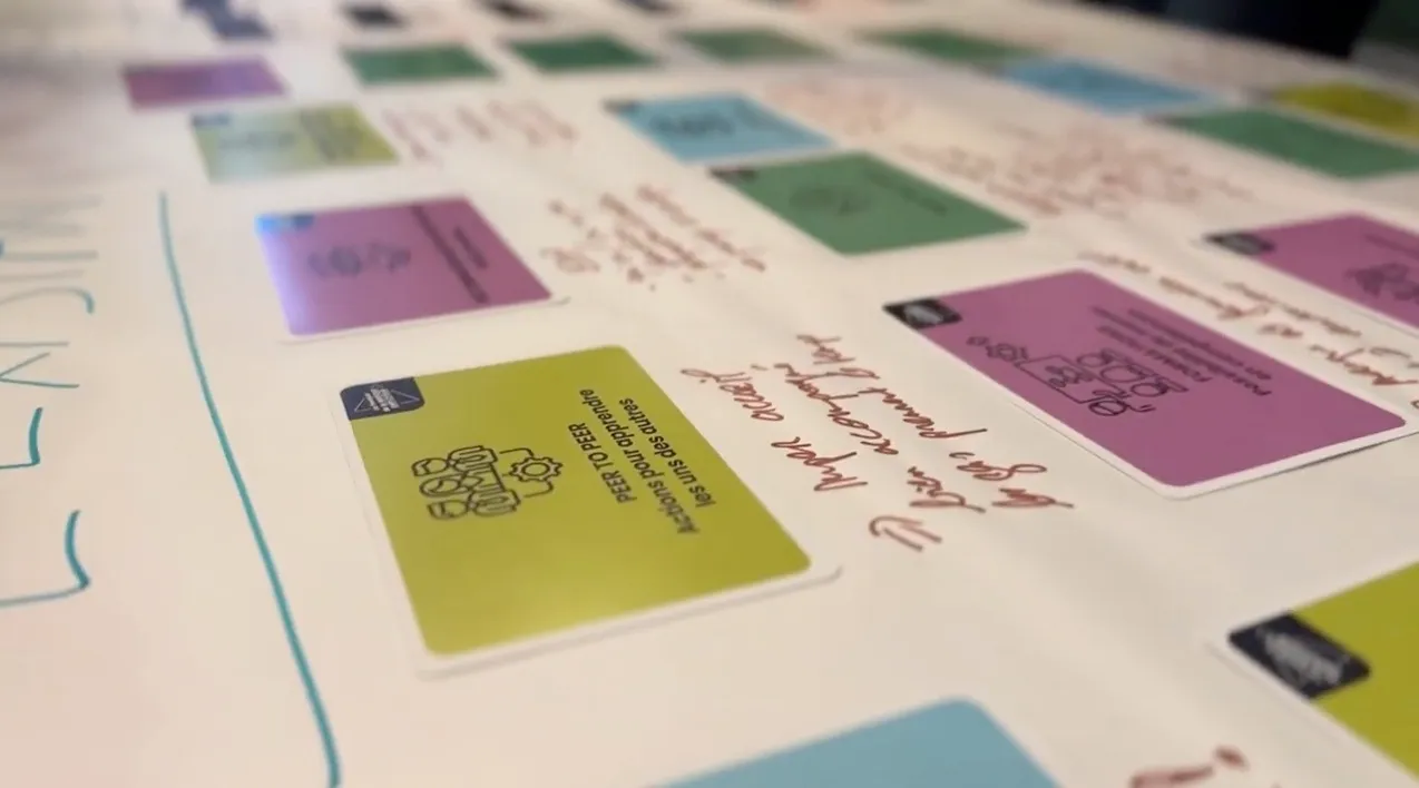 Employer Brand Fresco — ARISTID x OVERGANG