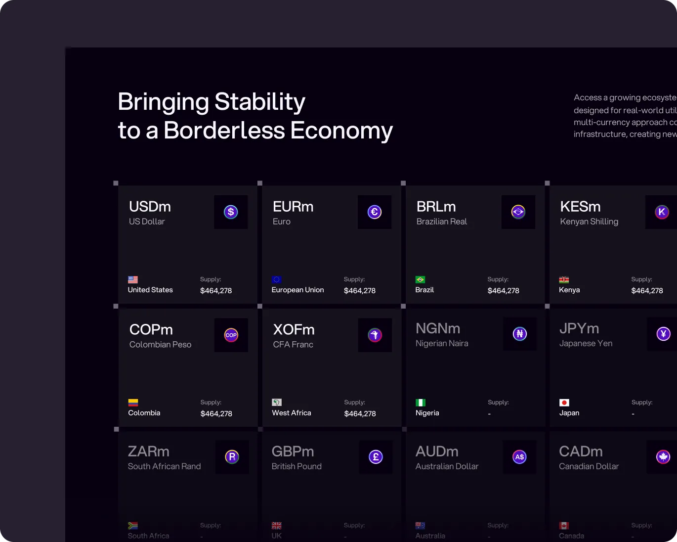 Grid of currency cards displaying US Dollar, Euro, Brazilian Real, Kenyan Shilling, Colombian Peso, CFA Franc, Nigerian Naira, Japanese Yen, South African Rand, British Pound, Australian Dollar, and Canadian Dollar with respective flags and supply amounts.