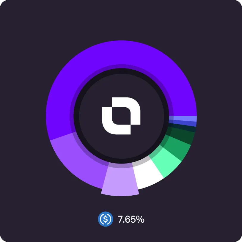 Circular chart with segments in shades of purple, green, blue, and white surrounding a central icon, indicating 7.65% value.