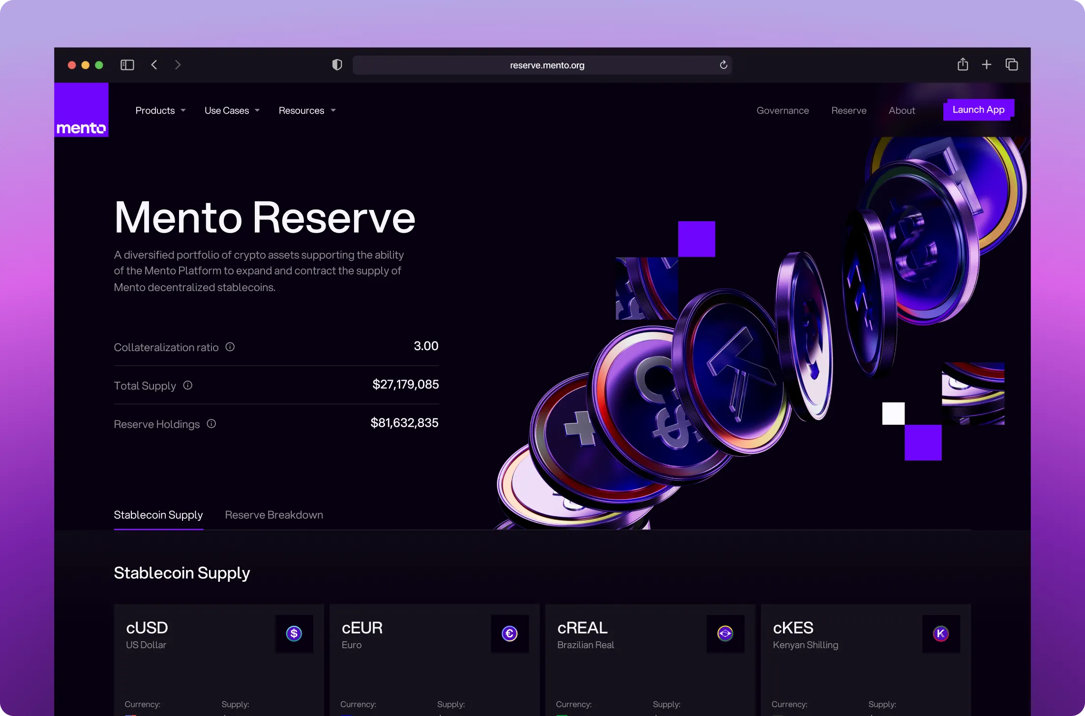 Mento Reserve webpage showing crypto asset portfolio stats and stablecoin supply including cUSD, cEUR, cREAL, and cKES with their currencies and icons.