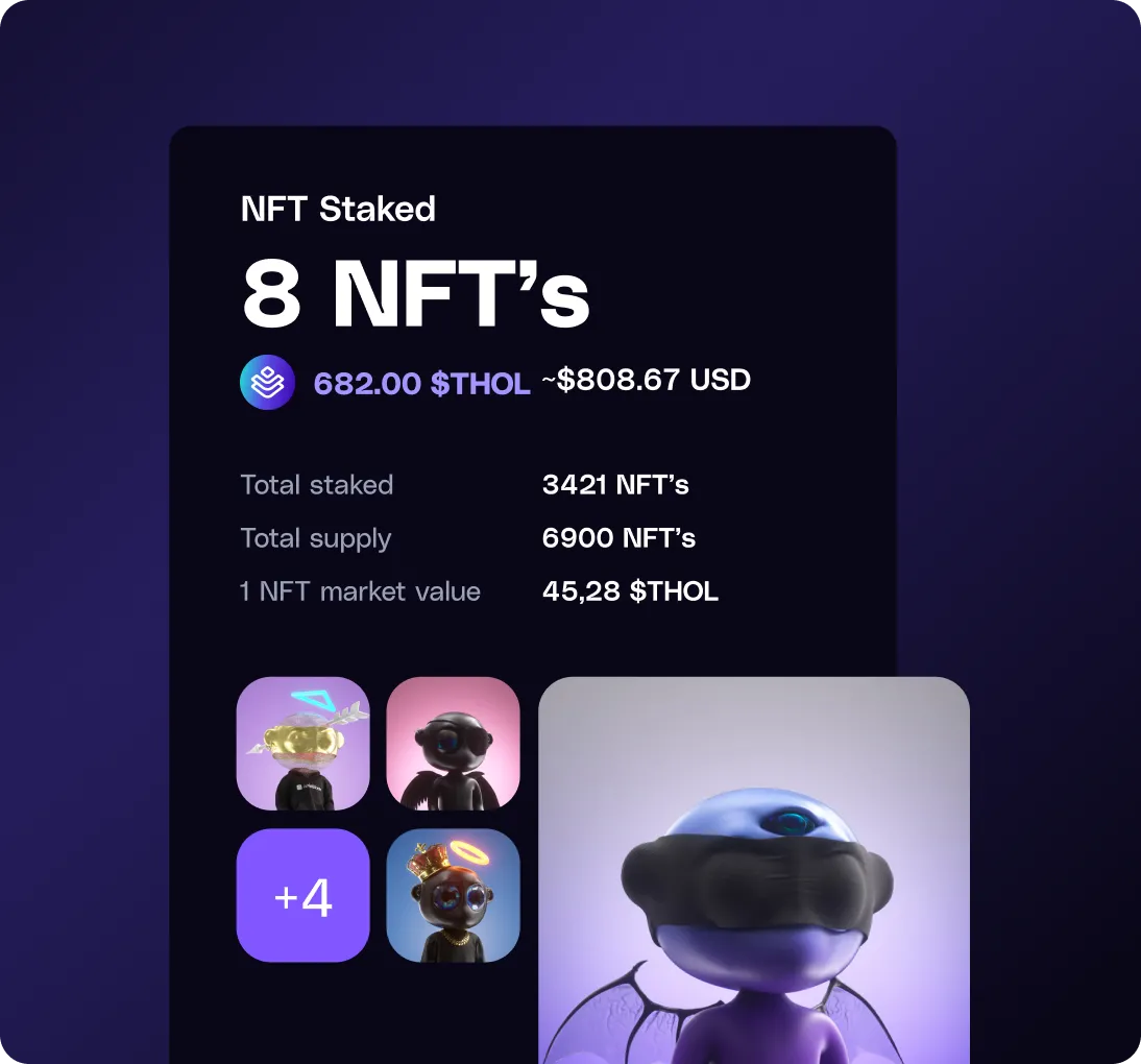 Digital dashboard showing 8 NFTs staked worth 682 THOL tokens (~$808.67 USD) with total staked 3421 NFTs and supply 6900 NFTs, accompanied by cartoon avatar NFTs.
