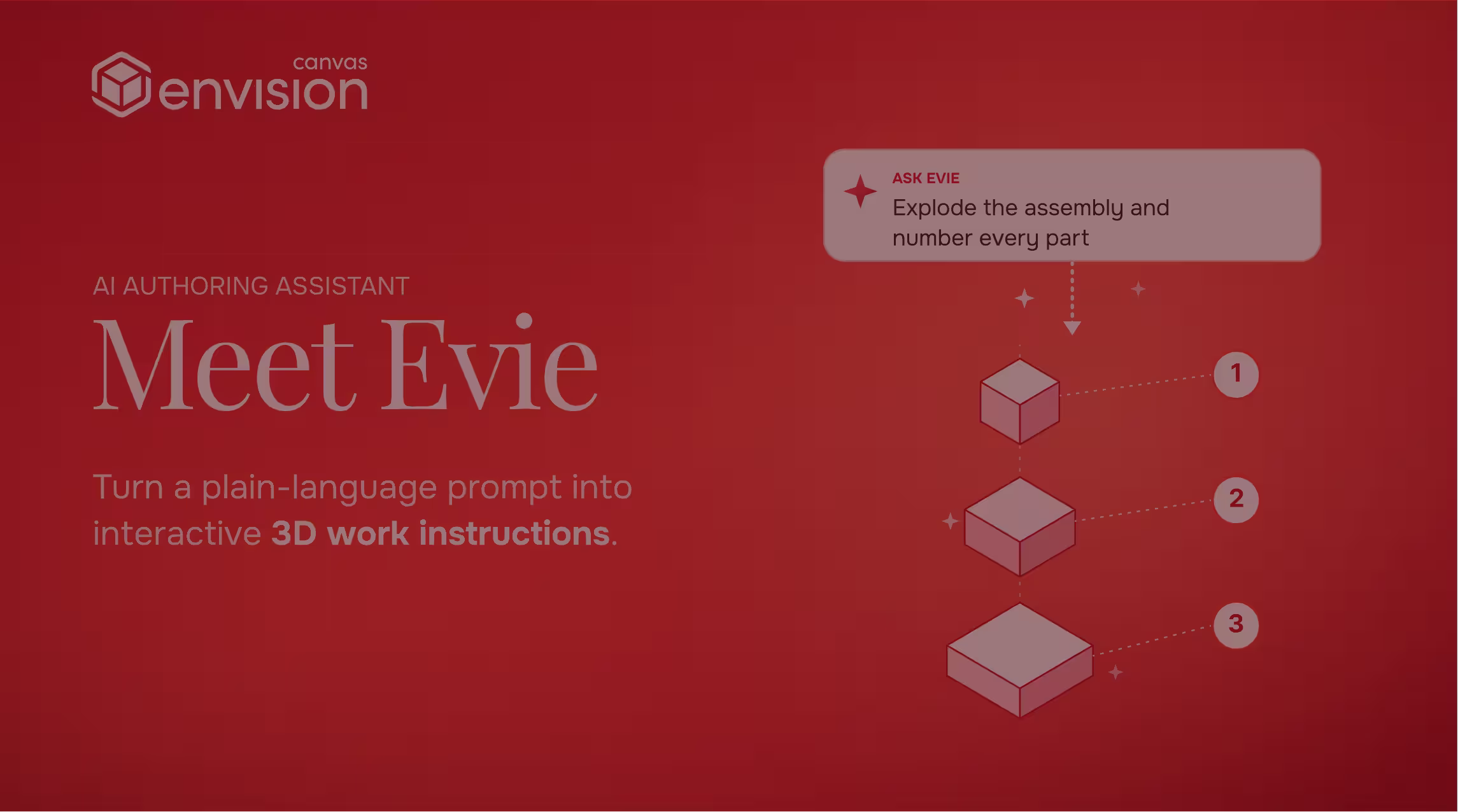 Envision Canvas AI assistant Meet Evie turns plain-language prompts into interactive 3D work instructions.