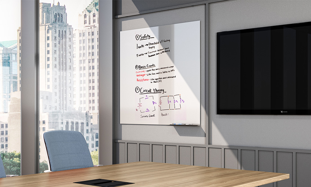 Perimeter Whiteboard in conference application