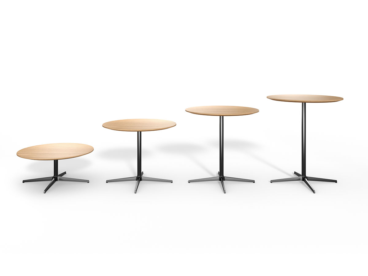 Kinsey tables in different heights on white background. 