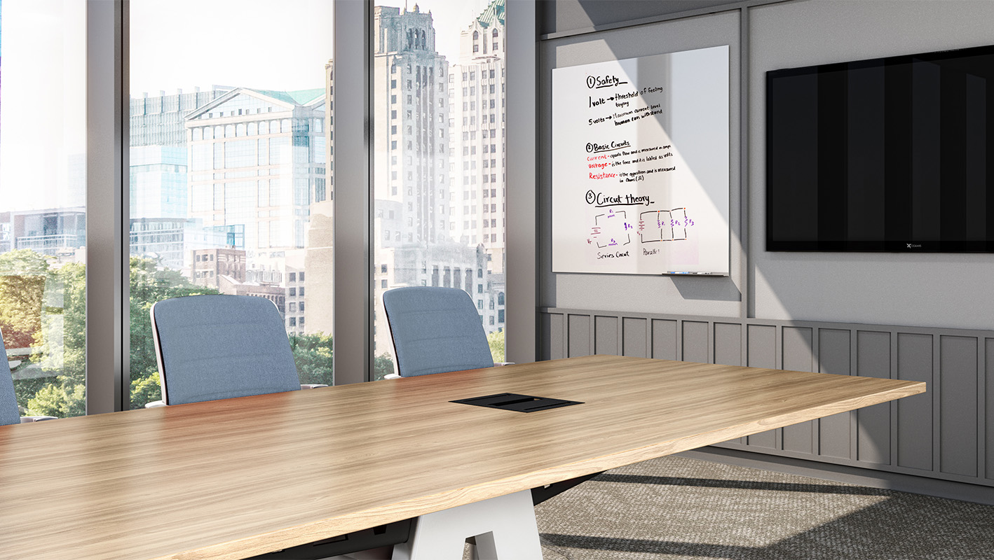 Perimeter Whiteboard on wall in conference room with Equilibrium table