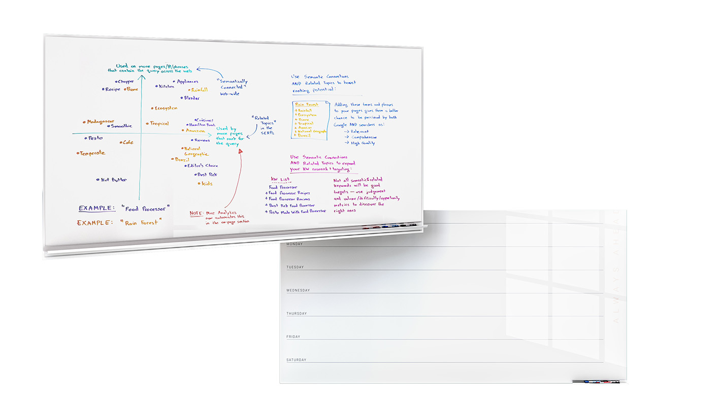 Perimeter Whiteboards against white background