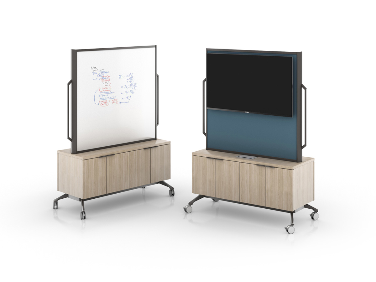 Zori Mobilr Monitor Stand dual-sided monitor and whiteboard.