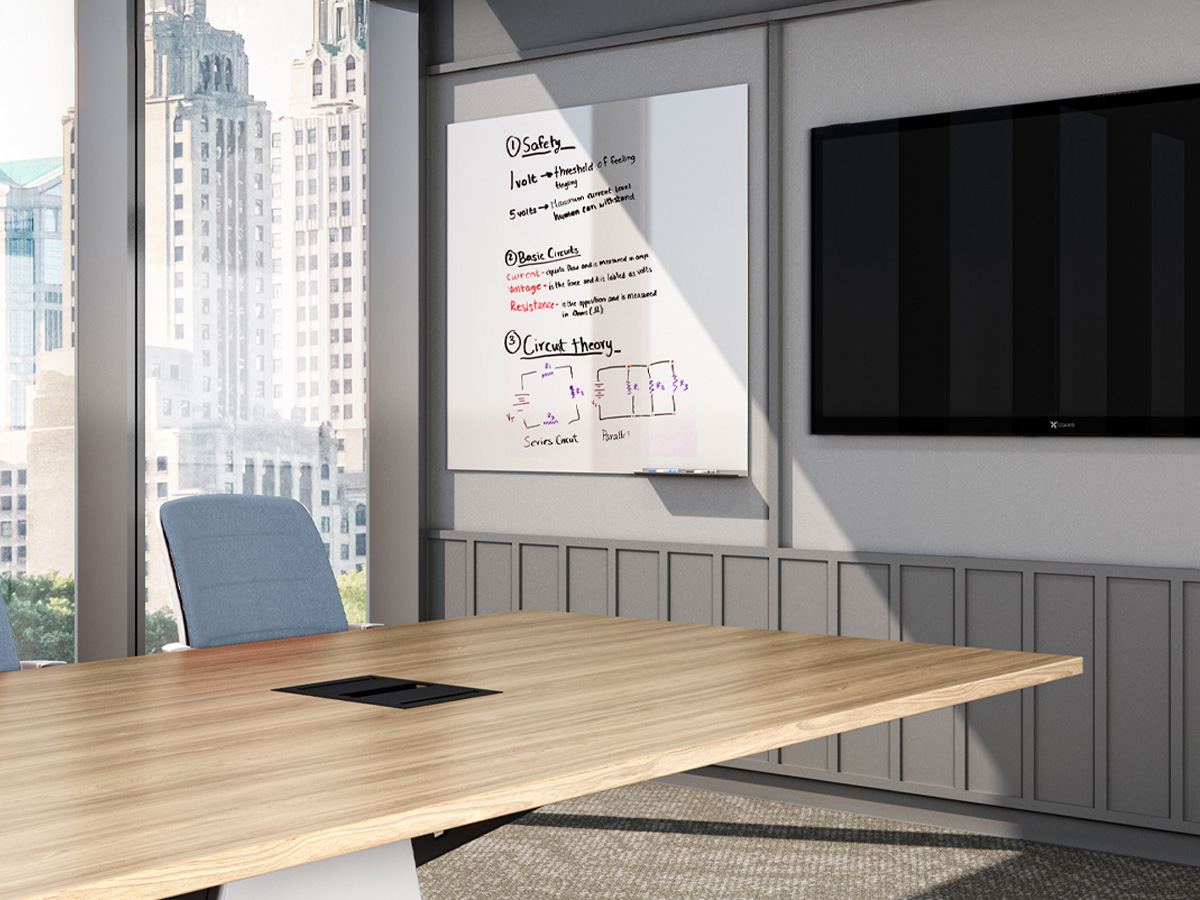 Perimeter whiteboard mounted in meeting space.