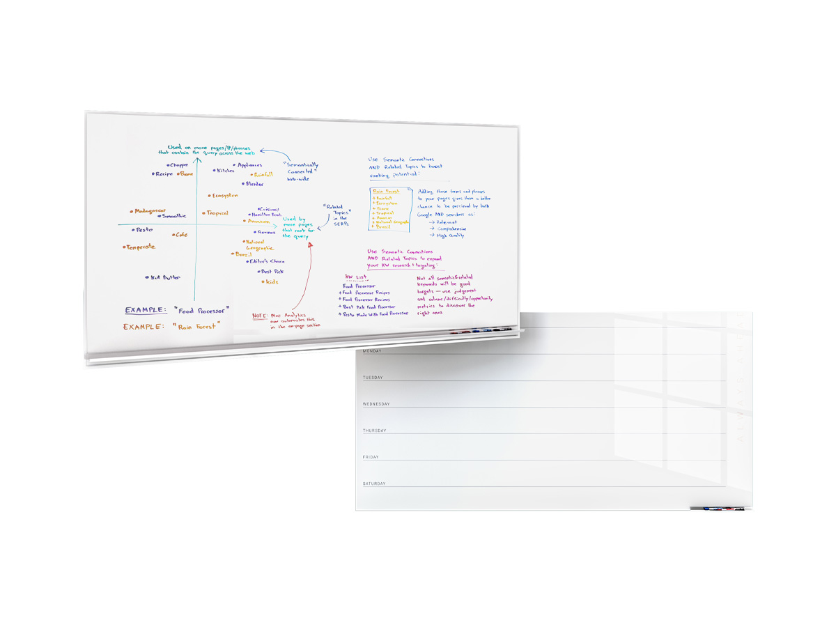 Perimeter whiteboards in porcelain and back-painted glass.