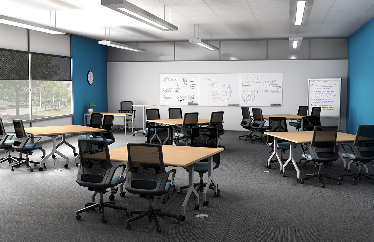 Ritz Tables in classroom application