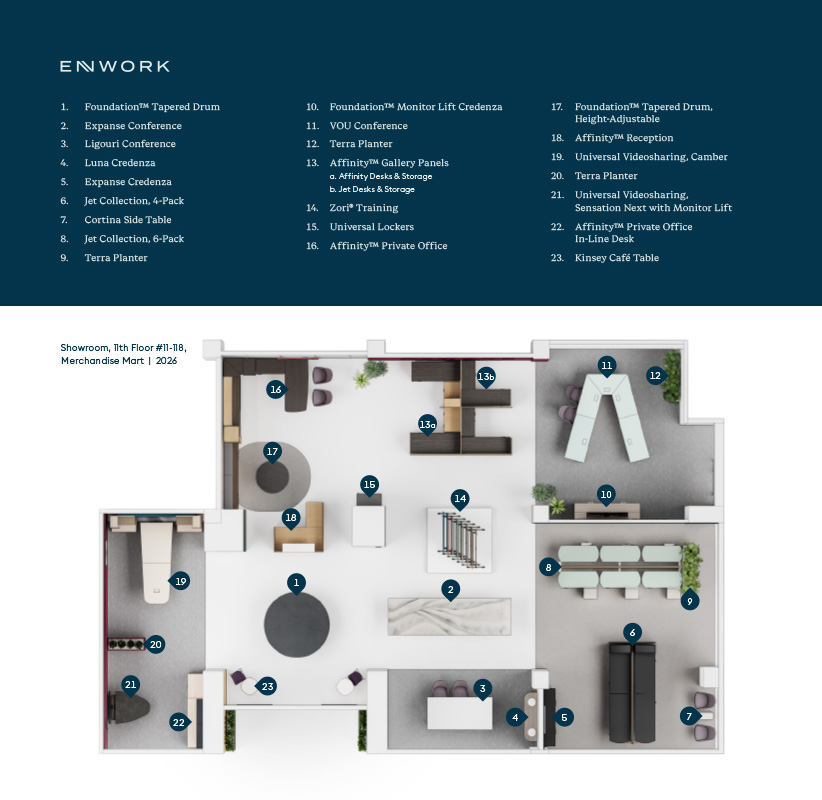NeoCon Map for 2026 showroom. 