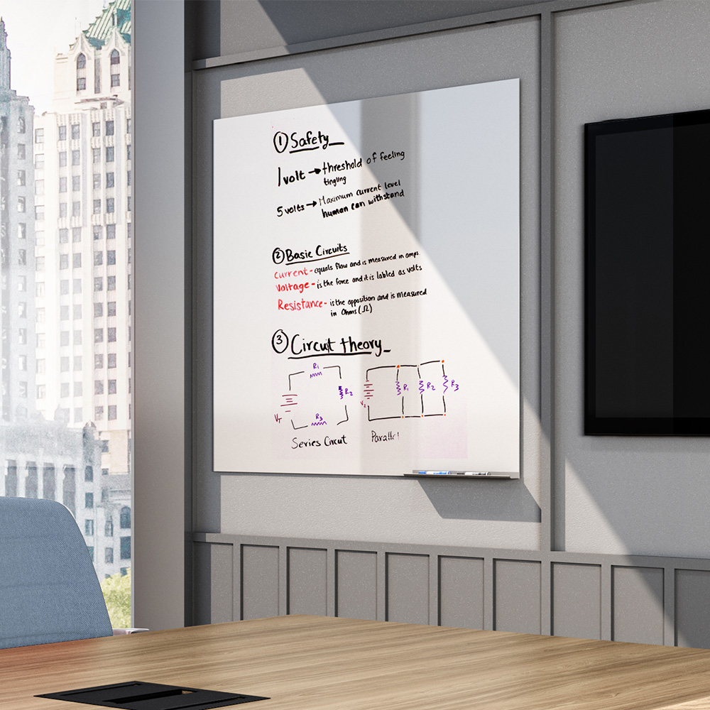 Perimeter Whiteboard in conference room