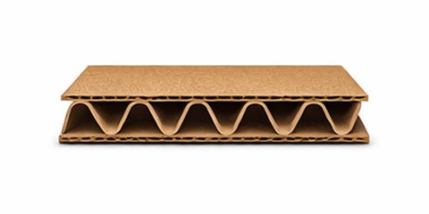 Cross-section of C-flute corrugated board, a general-purpose profile