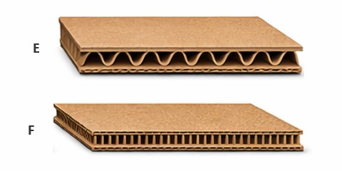Cross-sections of thin E-flute and F-flute corrugated board with fine flutes