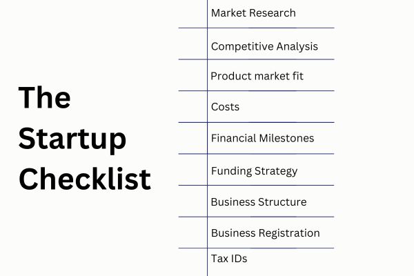 Business Startup Checklist