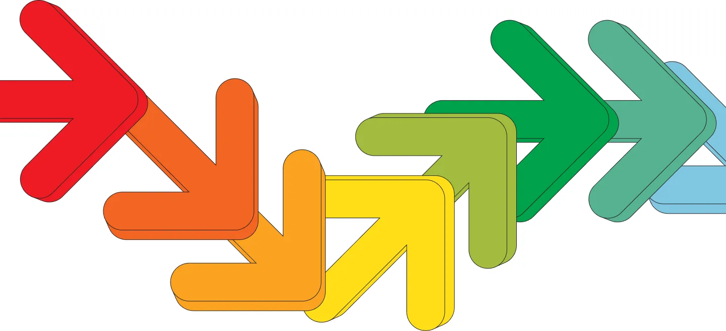 Different colored arrows going from left to right in a single file line. Going down then back up.