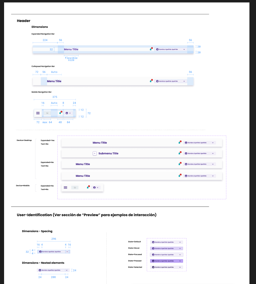 User interface design specifications showing header navigation bars in expanded, collapsed, and mobile views with measurements, plus user identification component states including default, hover, focused, pressed, and selected.